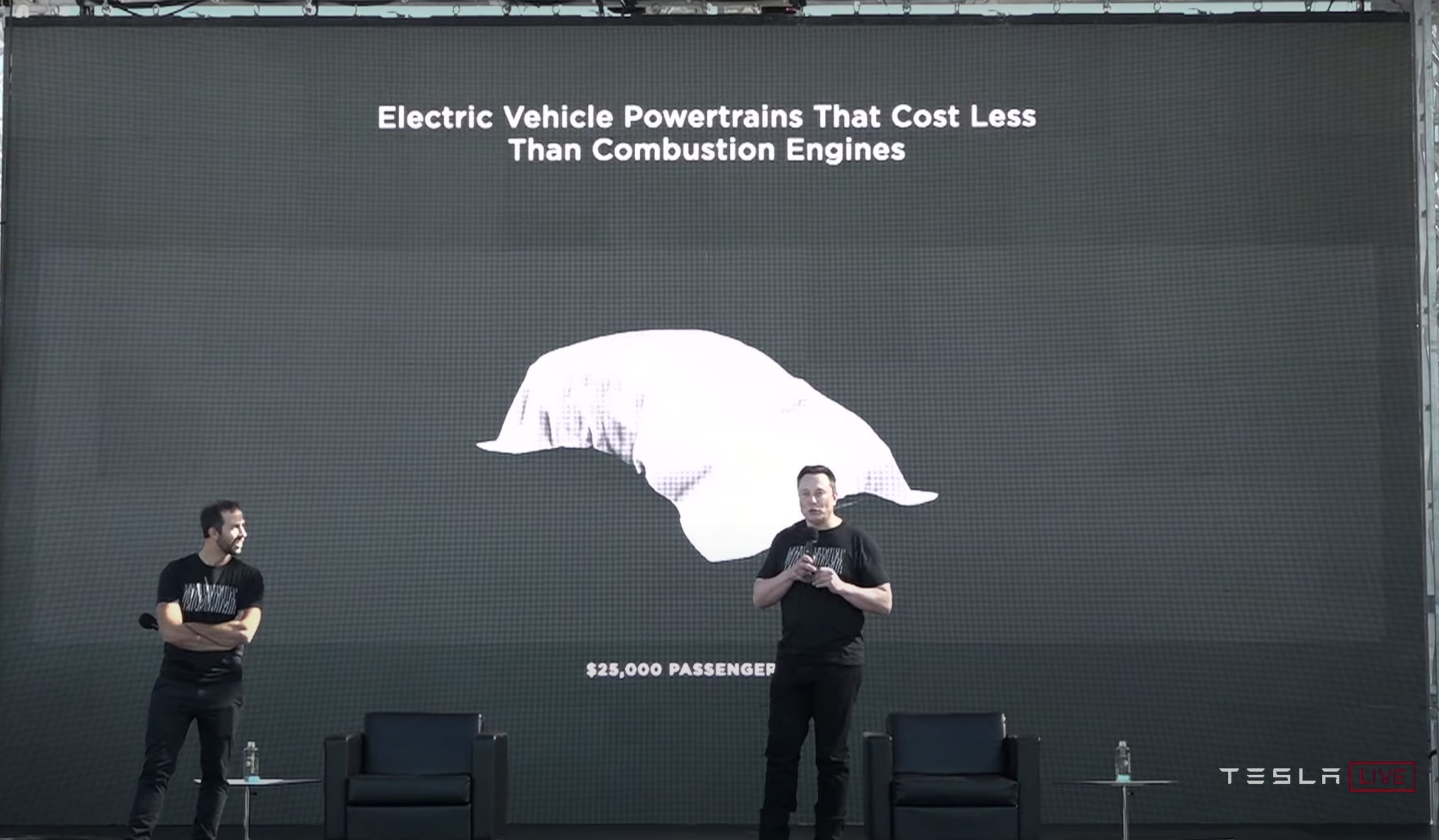 Elon Musk di Hari Baterai Tesla pada tahun 2020.